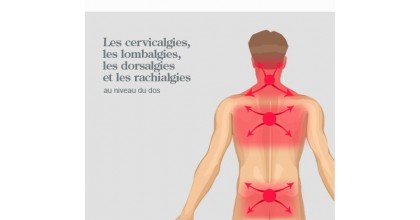 Cervicalgie et Rachialgie