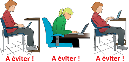 Comment choisir une souris ergonomique ? - Posture Assise au travail