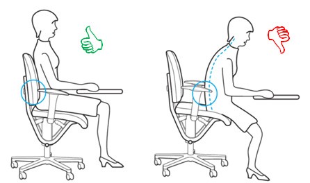 Les critères d'une bonne chaise ergonomique pour le travail de